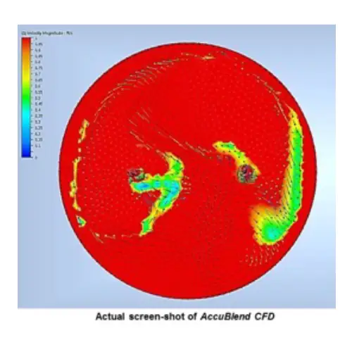 AccuBlend CFD (Computational Fluid Dynamics) A Jacoby-Tarbox® Program™